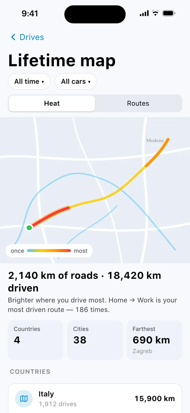 La carte de toujours : des routes colorées du bleu pour une fois au rouge pour les plus fréquentes, 2 140 km de routes et 18 420 km parcourus, 4 pays, 38 villes, le plus loin à 690 km à Zagreb, et l’Italie avec 15 900 km