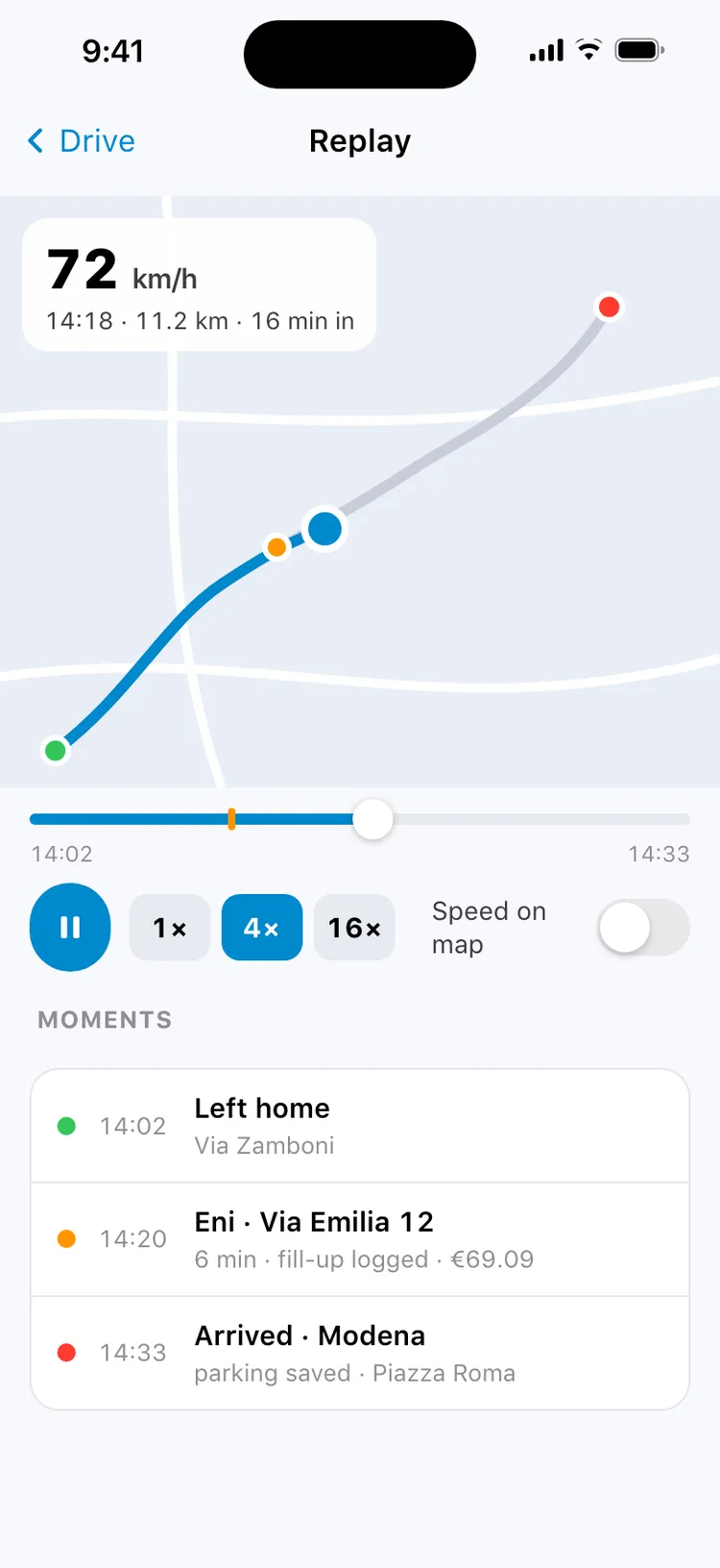 Relecture d’un parcours : 72 km/h, 11,2 km et 16 minutes de route, un curseur de 14:02 à 14:33, les vitesses 1×, 4× et 16×, et les moments Départ du domicile, un arrêt carburant avec le plein enregistré et Arrivée à Modène