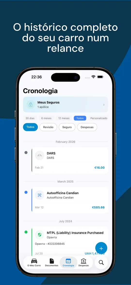 Uma cronologia que reúne serviços, apólices de seguro e despesas numa só vista