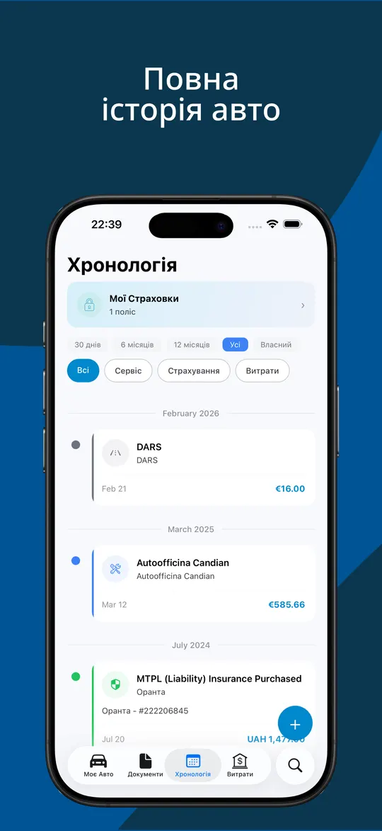 Хронологія, що поєднує сервісні візити, страхові поліси та витрати в одному місці